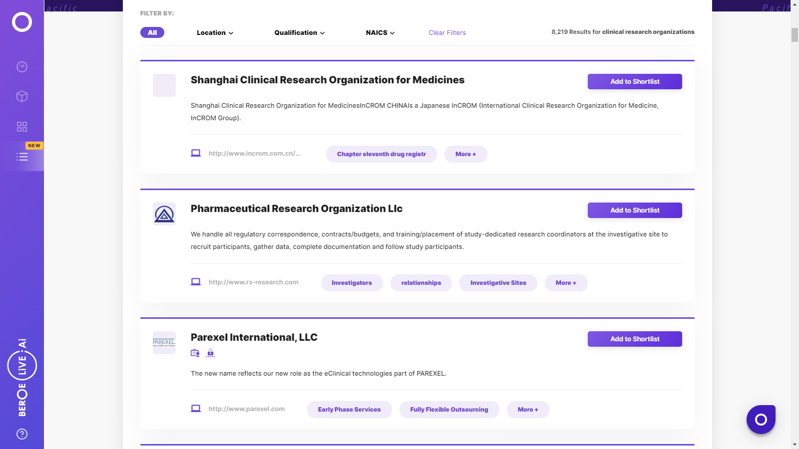 Clinical Research Organizations Supplier