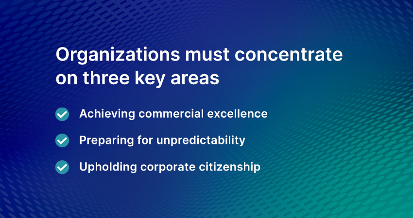 organizations must concentrate on three key areas