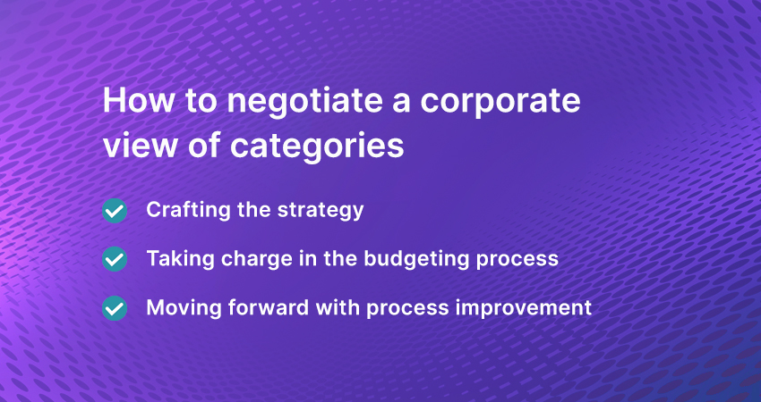 Negotiate a Corporate View of Categories