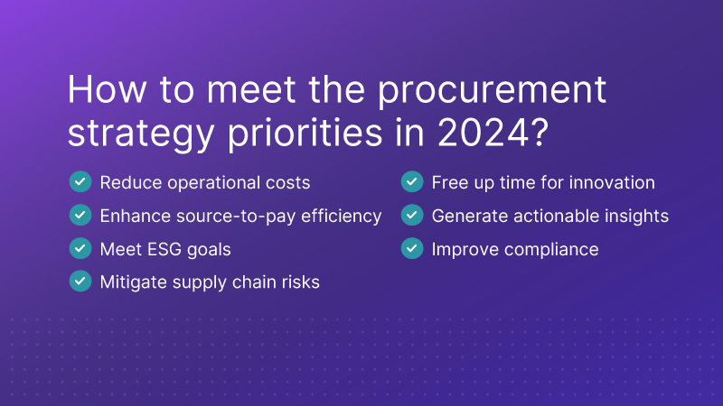 procurement strategy priorities