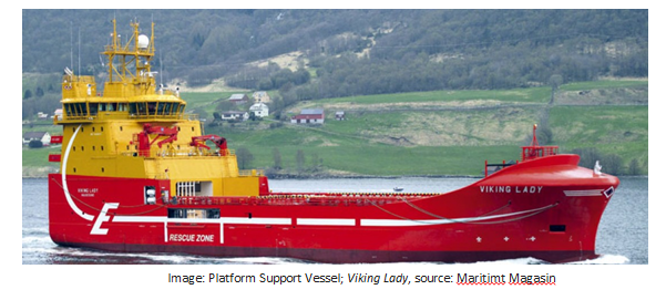 offshore-support-vessel