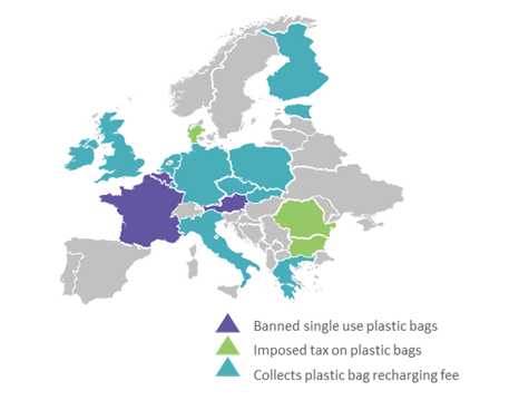 impact-eu-plastic-bag-ban-derivative