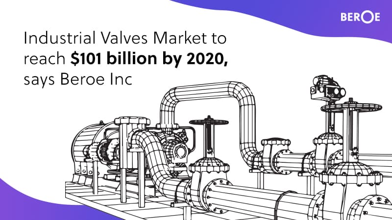 industrial-valves-market