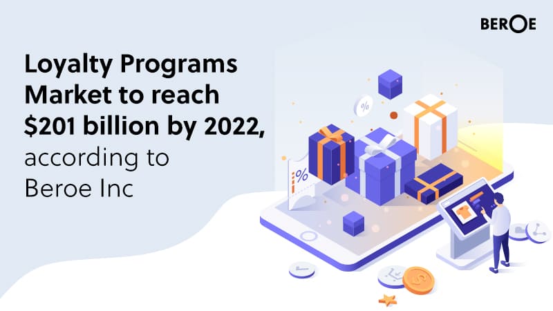 loyalty-programs-market-2022