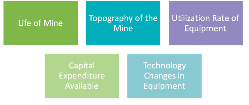 mining-equipment