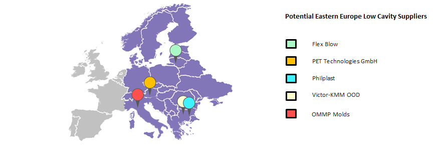 potential-eastern-europe-low-cavity-suppliers