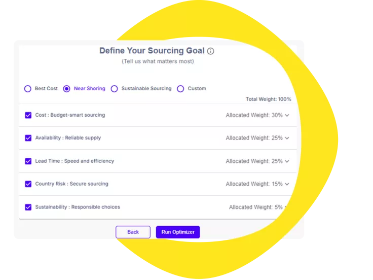Define your sourcing goal