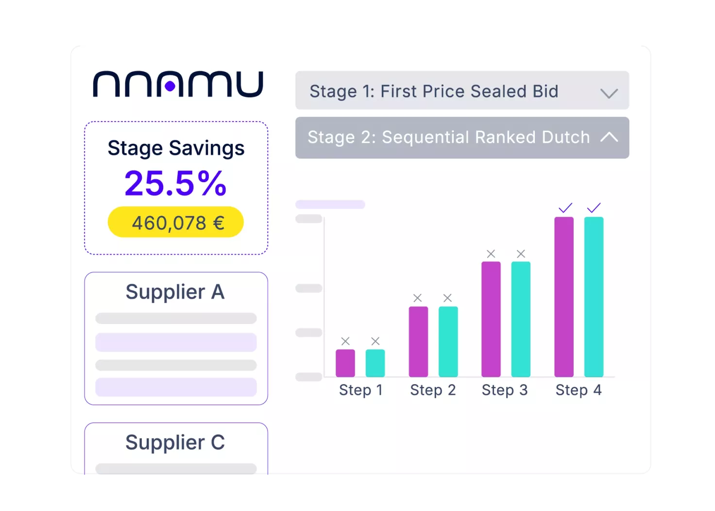 nammu graph