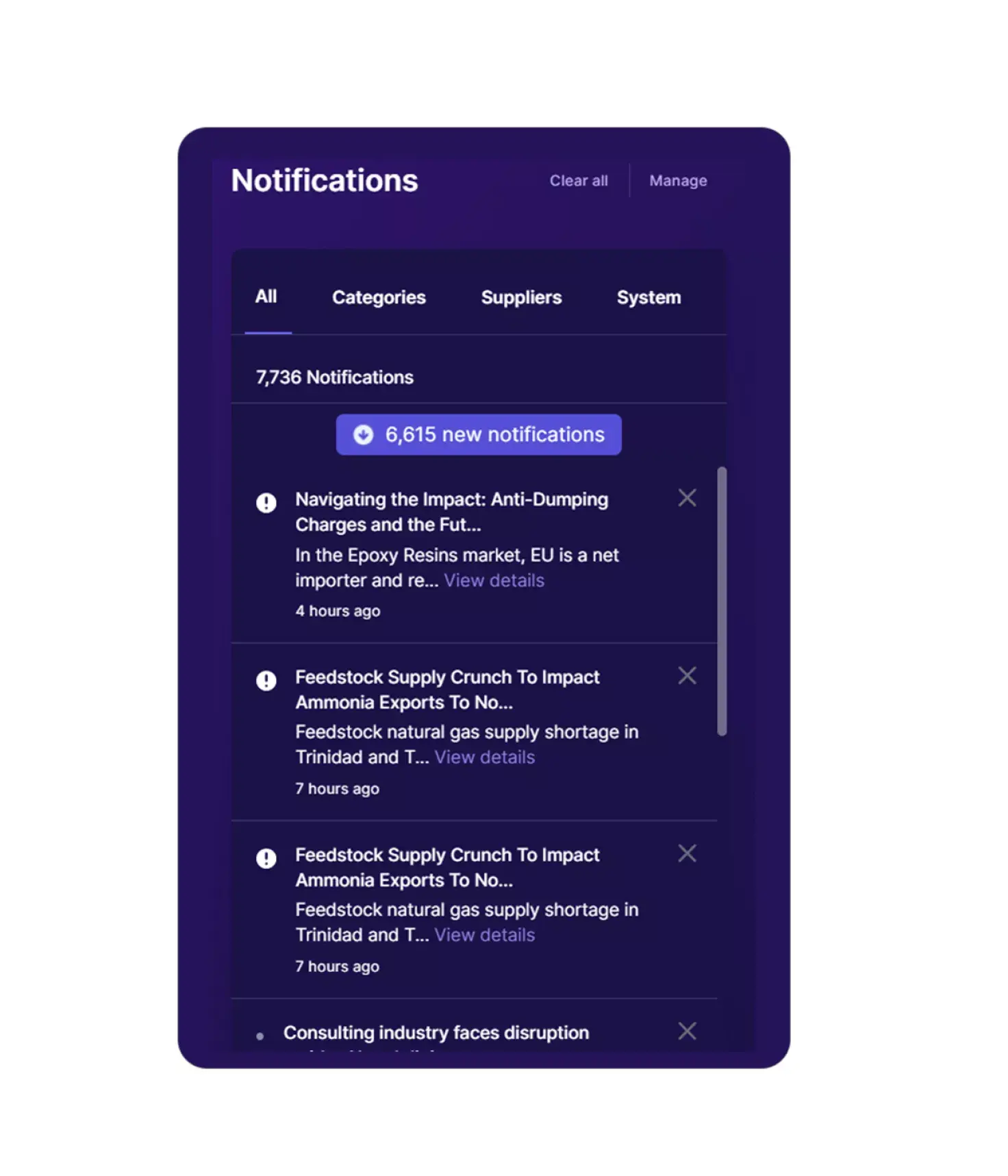 Early signals provided by Abi