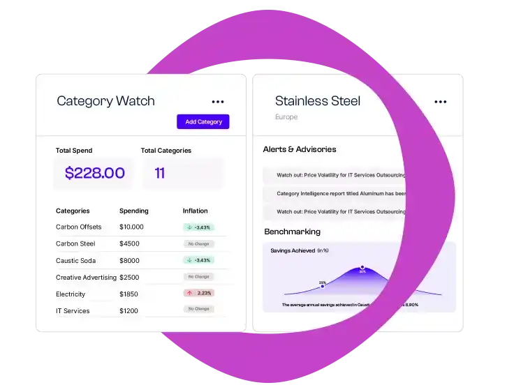 category-watch-procurement-beroe-ai